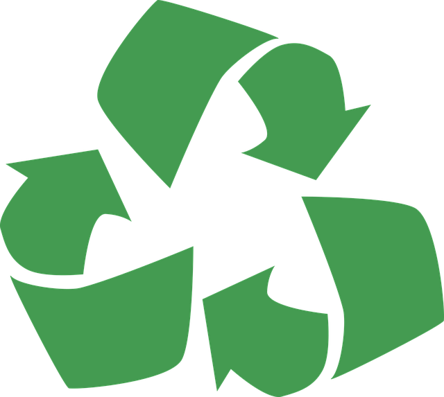 3R
