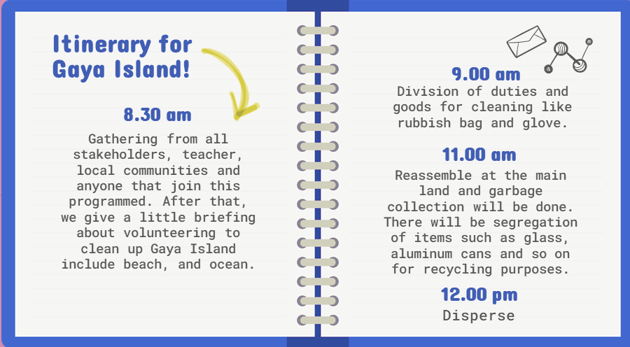 itinerary csr itinerary csr